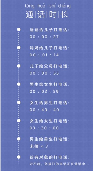 痴.png 要优雅不要污:分享一张无解的图 感觉无招可解
